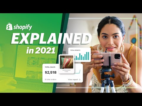 Shopify Explainer Video (Helpful!) What is Shopify and How Does it Work?