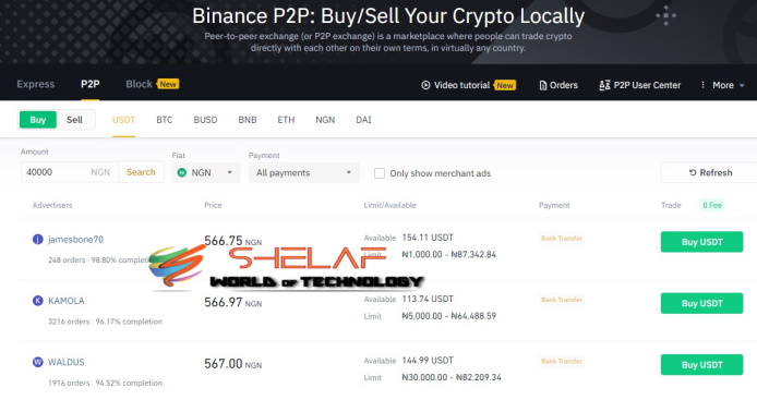 A Complete Guide to Binance P2P Trading