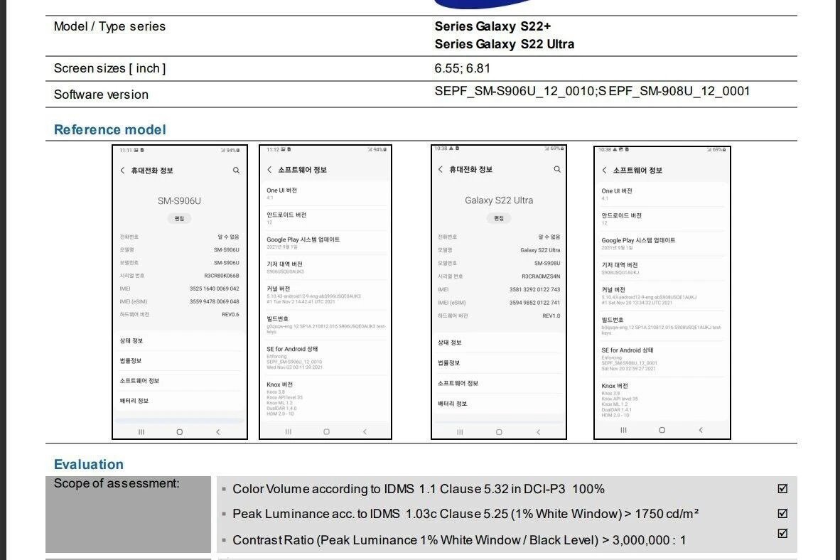 Record Peak Brightness of Samsung Galaxy S22 Series Screen, Reaching 1750 nits