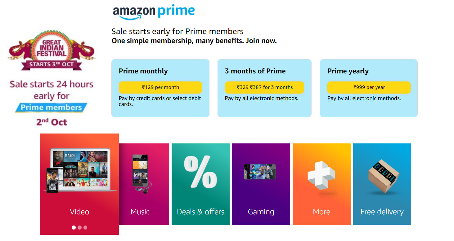 Amazon Prime Membership Plans 2022: Prime Video Mobile Edition Free Trial, Subscription Benefits, and More
