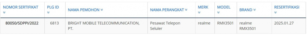 Realme C31 Appears On Indonesian Telecom Certification Website Launch May Be Soon