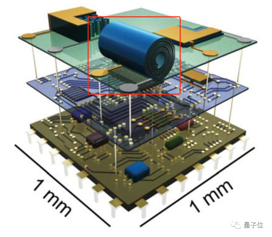 Chinese developed the world's smallest battery, with a diameter as small as dust
