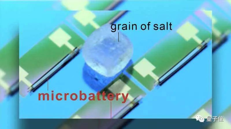 Chinese developed the world's smallest battery, with a diameter as small as dust