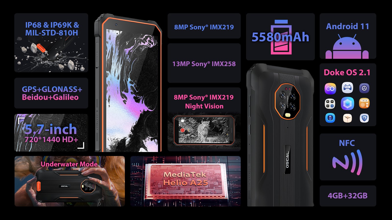 Night vision rugged phone Blackview OSCAL S60 Pro available with 9.99 early bird offers (50% off)