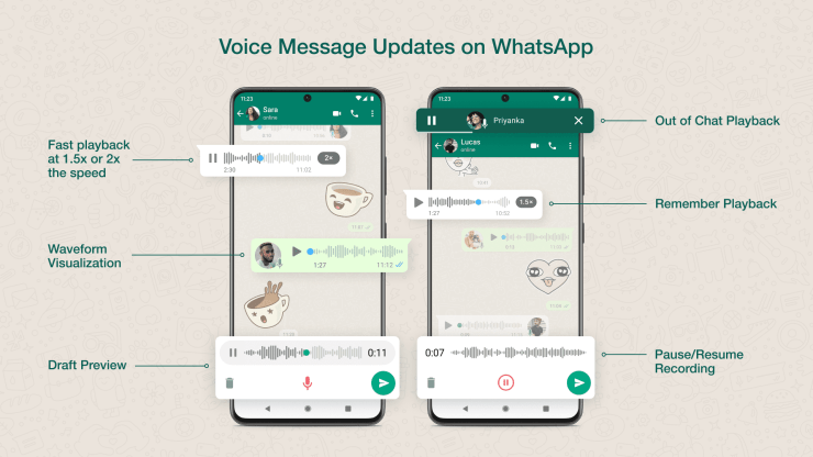 WhatsApp will get new voice messaging features