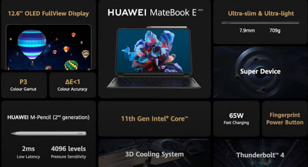 HUAWEI MateBook E 2022 Specs, Price and Availability