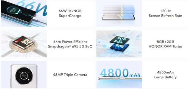 HONOR X9 5G Specs & Price
