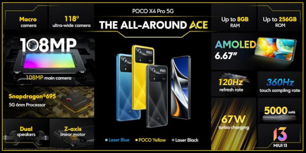 POCO X4 Pro 5G Specifications, Price and Availability