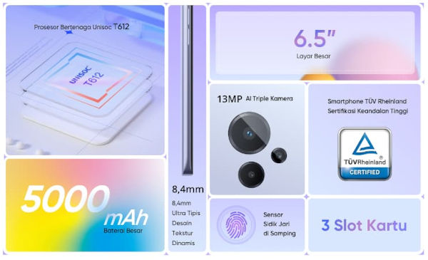 Realme C31 Specifications, Availability And Price