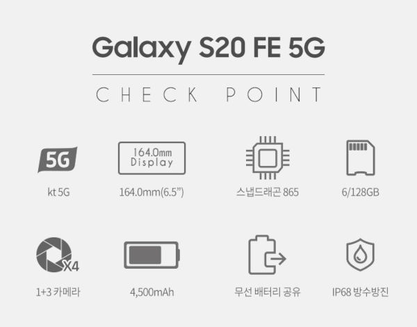 Samsung Galaxy S20 FE 2022 Edition Specs & Price