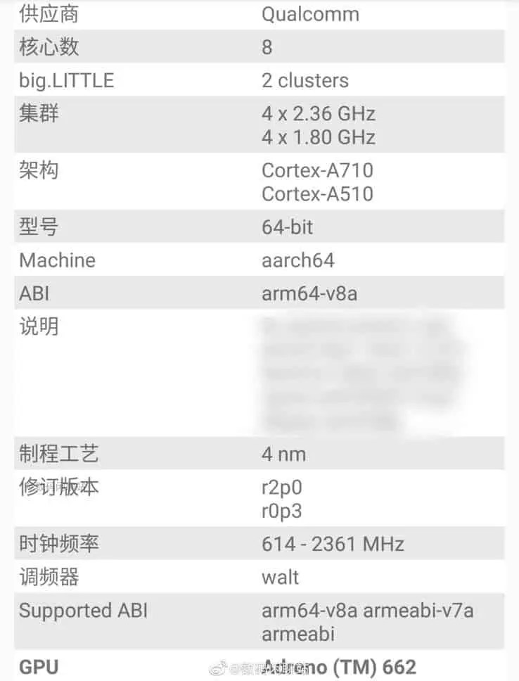 Snapdragon 7 Gen 1 on the coming as a response to Dimensity 8000/8100