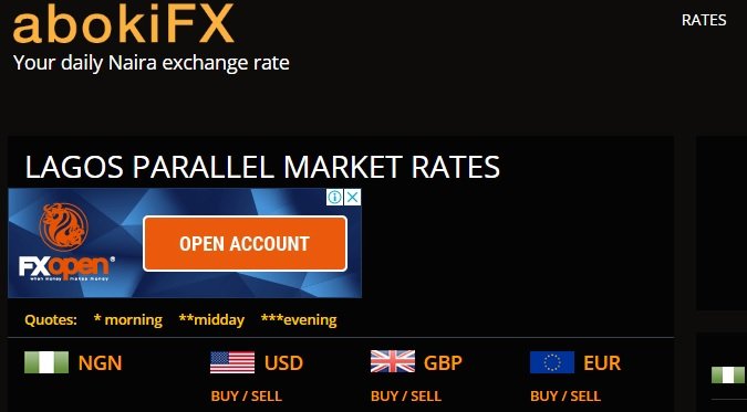 Abokifx Daily Naira Exchange Rate