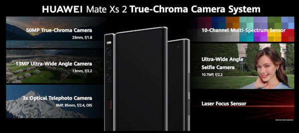 Huawei Mate Xs 2 Launched Globally