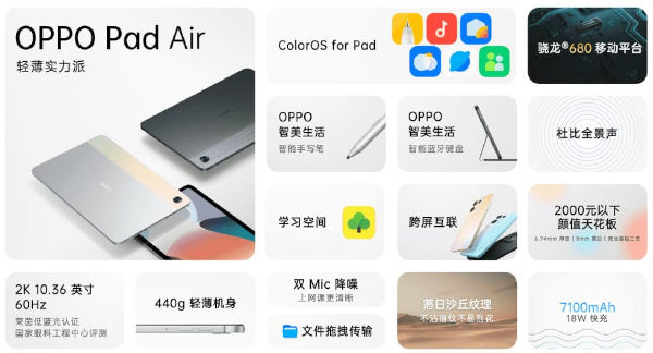 OPPO Pad Air Launched, Specs & Price