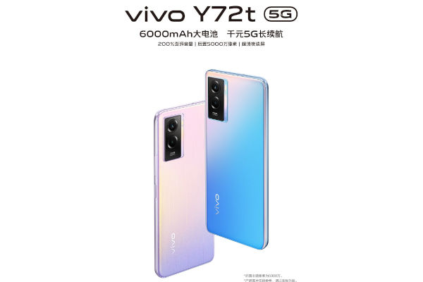 Vivo Y72t Launched, Specs & Price