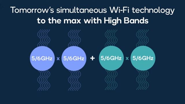 What is Wi-Fi 7? Everything You Need to Know