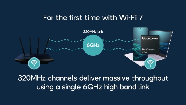 What is Wi-Fi 7? Everything You Need to Know