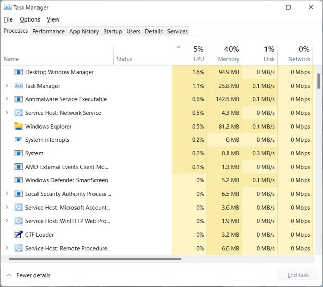How to Open the Task Manager in Windows 11