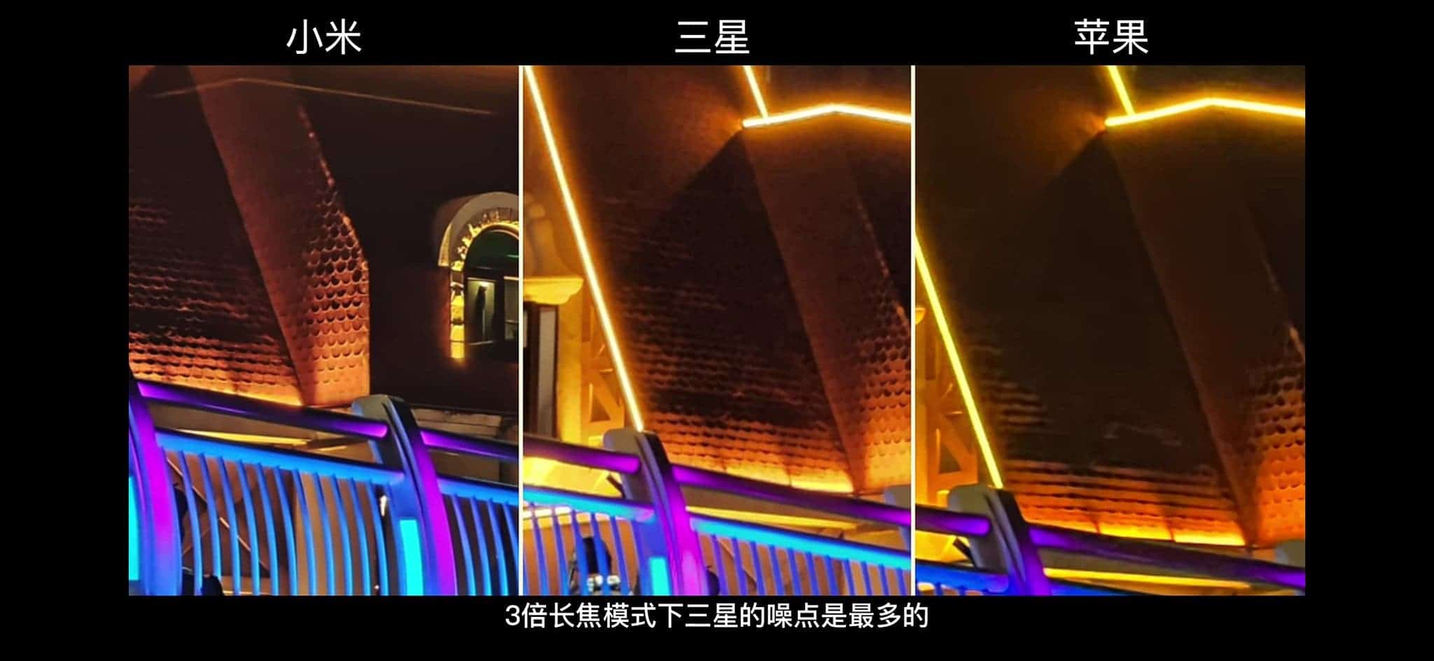 Xiaomi 12S Ultra camera compared with iPhone and Samsung flagships