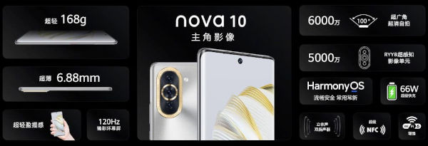 Huawei Nova 10 Specifications And Price