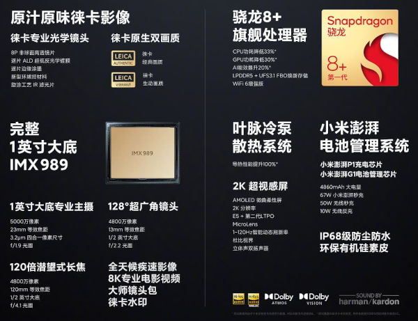 Xiaomi 12S Launched, Specs & Price