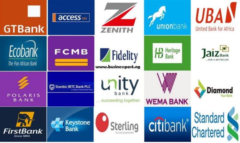 All Nigerian Banks Contacts, email and phone numbers