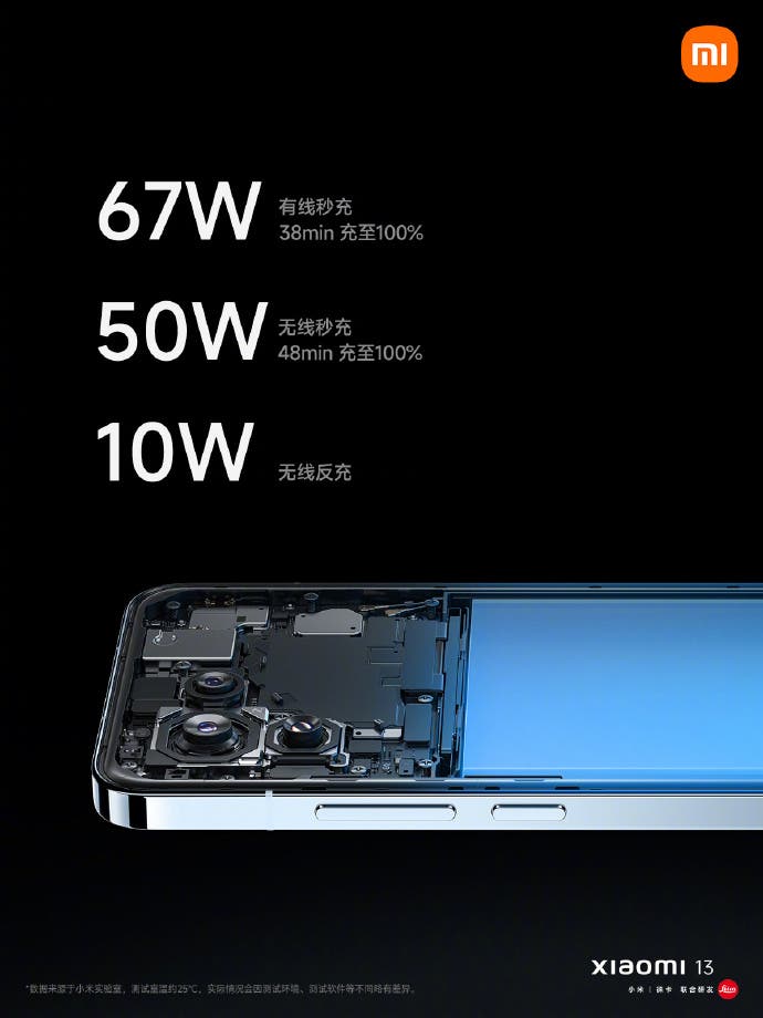 Xiaomi 13 charging